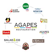 AGAPES RESTAURATION