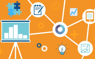 Le suivi d’activité : un vecteur puissant pour bien gérer les compétences