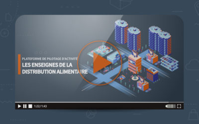 A quoi sert une plateforme de pilotage d’activité ?