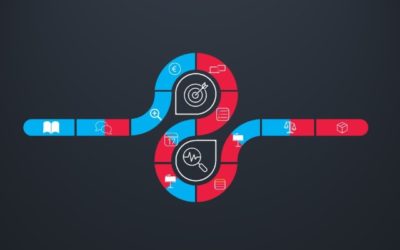 Gestion des temps : Du temps de préparation dépend la qualité de votre solution (2/2)